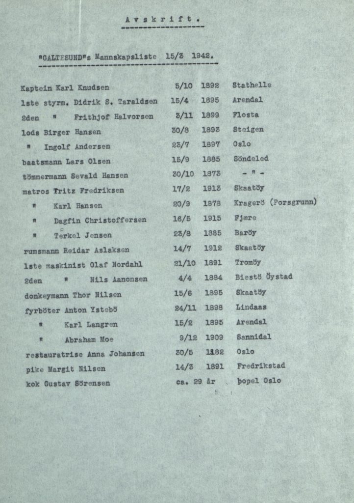 Karl Knudsen f. 05.10.1892, Didrik S. Taraldsen f. 14.04.1895, Frithjof Halvorsen f. 03.11.1899, Birger Hansen f. 30.08.1893, Ingolf Andersen f. 23.07.1897, Lars Olsen f. 15.09.1895, Sevald Hansen f. 30.10.1873, Fritz Fredriksen f. 17.02.1913, Karl Hansen f. 20.09.1878, Dagfinn Christoffersen f. 16.05.1915, Terkel Jensen f. 23.08.1885, Reidar Aslaksen f. 14.07.1912, Olaf Nordahl f. 21.10.1891, Nils Aanonsen f. 04.04.1884, Thor Nilsen f. 15.06.1895, Anton Ystebö f. 24.11.1894, Karl Langren f. 15.02.1895, Abraham Moe f. 09.12.1909, Anna Johansen f. 30.05.1882, Margit Nilsen f. 14.03.1891, Gustav Sørensen