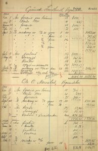 Protokoll over tømmerleveranser til Risør Træmassefabrik 1924 s. 6