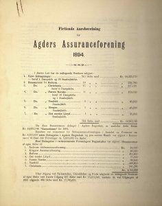 Årsrapport for Agders Gjensidige Assuranceforening 1894 s. 1