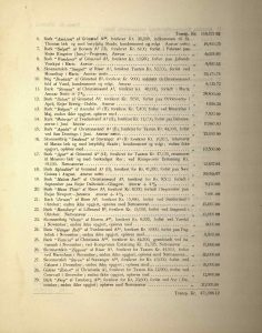 Årsrapport for Agders Gjensidige Assuranceforening 1894 s. 3