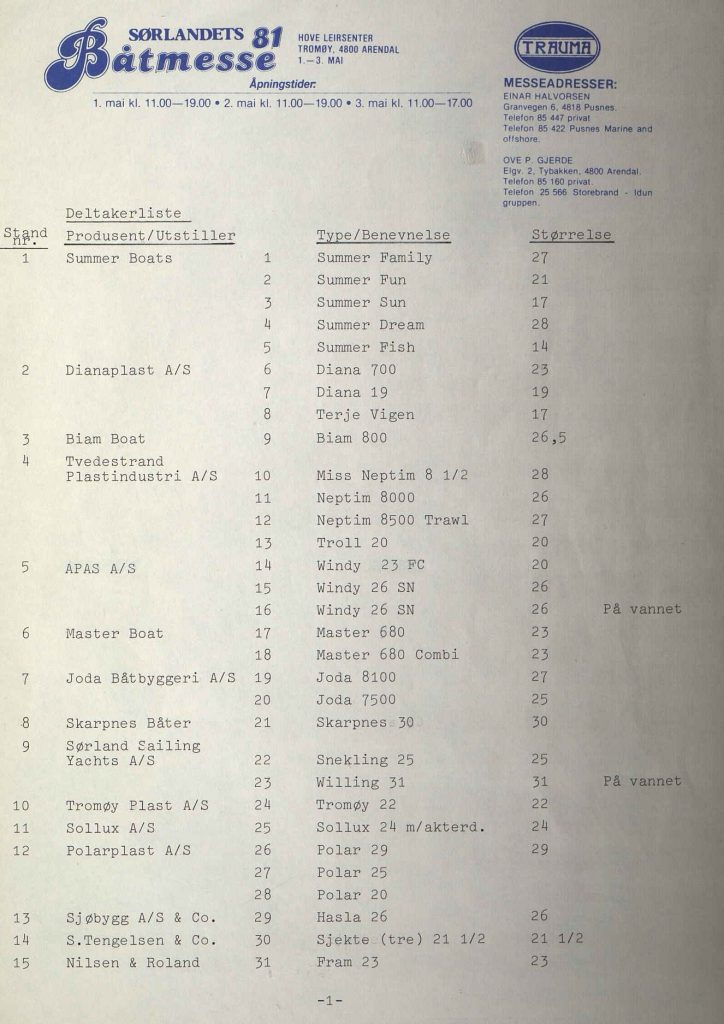 Deltakerliste Sørlandets Båtmesse 1981 s. 1