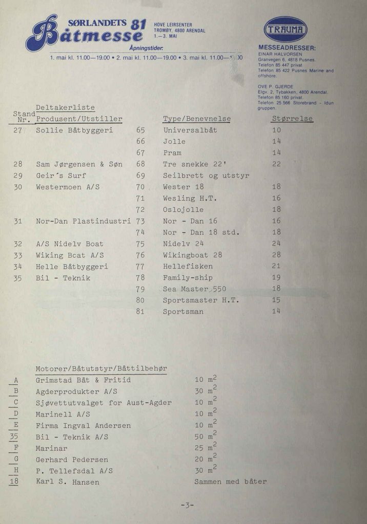Deltakerliste Sørlandets Båtmesse 1981 s. 3