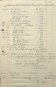 Oversikt over gaver til aldershjem for sjømenn i Arendal 1915, 1916 ,1917 og 1918