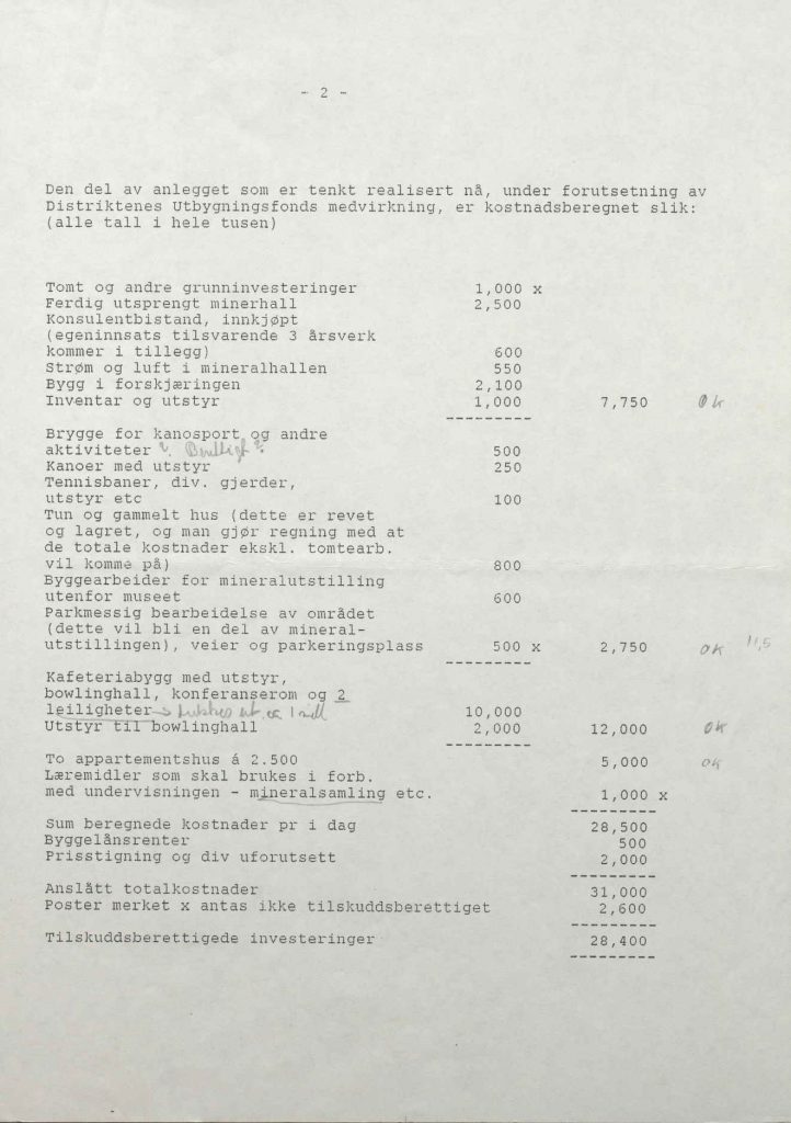 Søknad om lån og tilskudd til mineralhall og aktivitetssenter på Auensneset 18.12.1987 s. 2