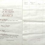 Uttalelse vedrørende "Volo" sitt forlis 06.03.1896 s. 14 og 15