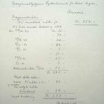 Skriv til Nasjonalhjelpens fylkeskomite for Aust-Agder fra Christian Fr. S. Hansteen 03.11.1941