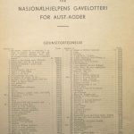 Trekningsliste for Nasjonalhjelpens gavelotteri for Aust-Agder s. 1