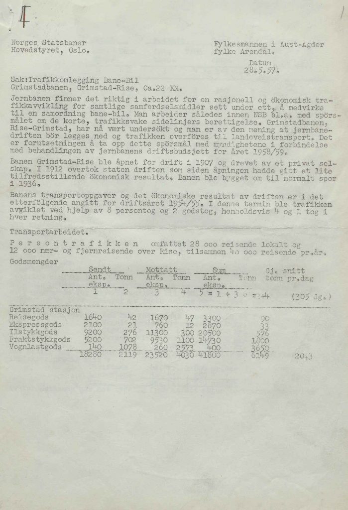 Brev fra hovedstyret i Norges Statsbaner om nedlegging av Grimstad-Risebanen 28.05.1957 s. 1