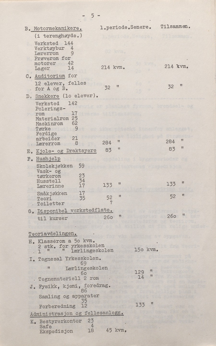Møtebok til byggekomite for ny yrkesskole i Arendal_6