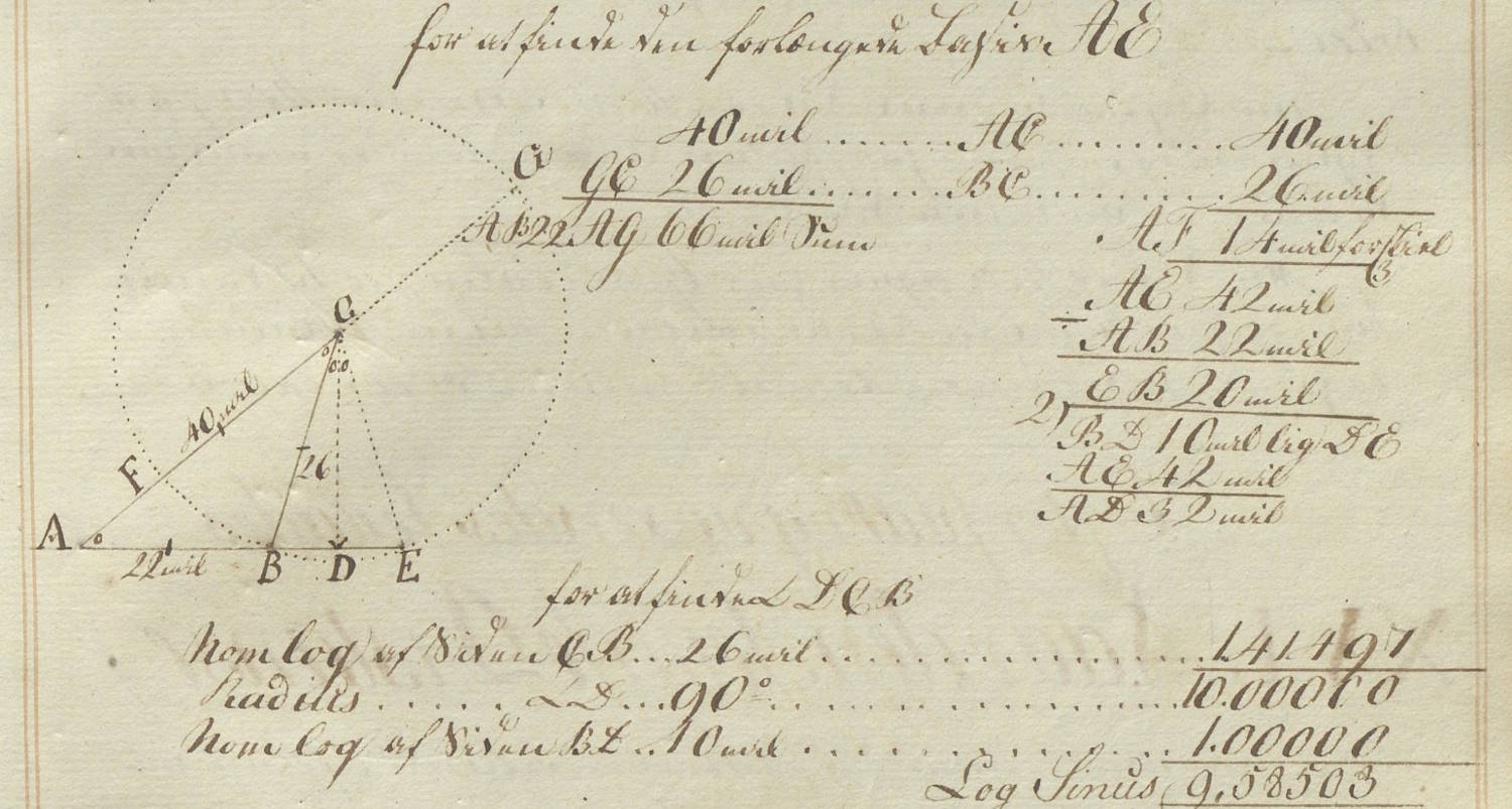 Utsnitt fra Peder Olsen Uglands navigasjonsbok